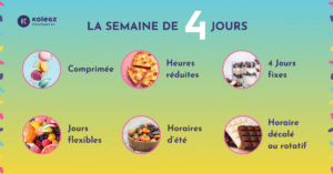 Read more about the article Semaine de 4 jours : modèles et conseils