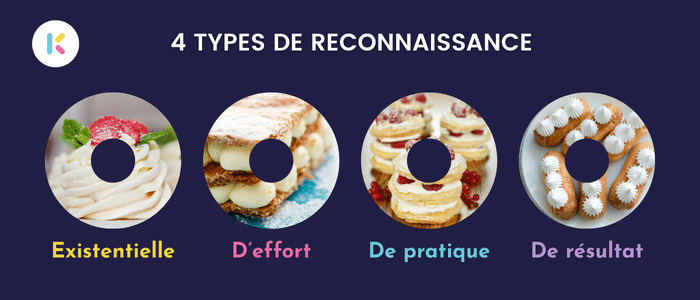 reconnaissance-au-travail
